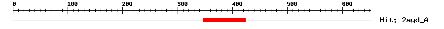 Structure