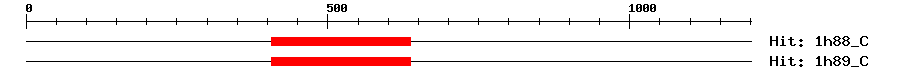 Structure