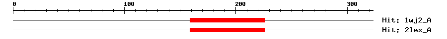 Structure