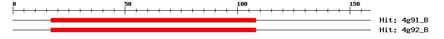 Structure