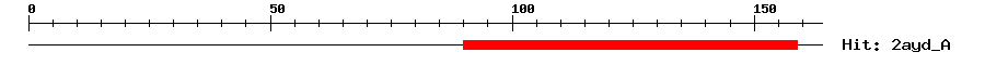 Structure