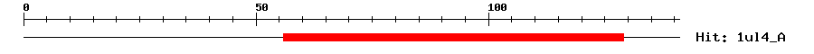 Structure