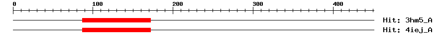 Structure