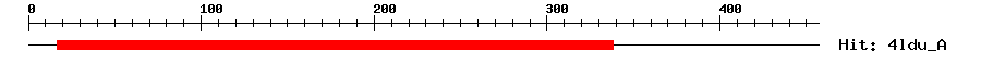 Structure