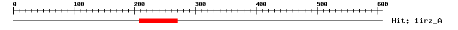 Structure