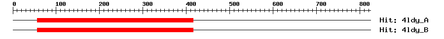 Structure