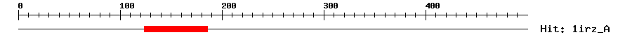 Structure