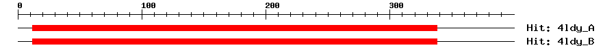 Structure