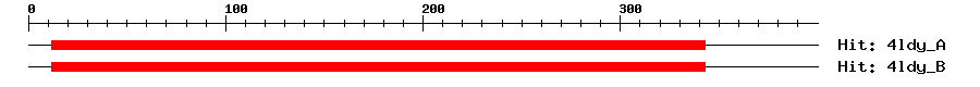 Structure