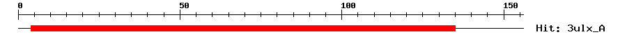 Structure