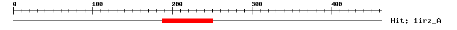 Structure