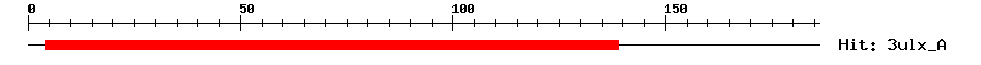Structure