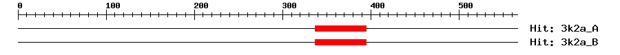 Structure