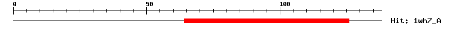 Structure