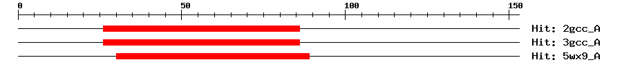 Structure