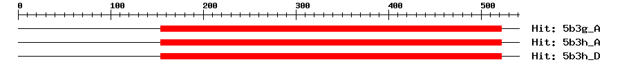 Structure
