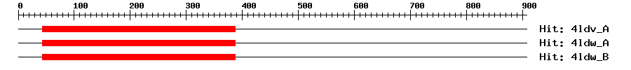 Structure