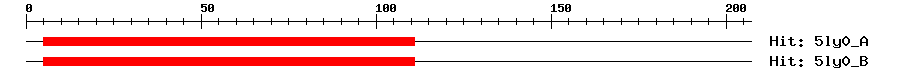Structure