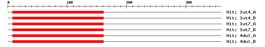 Structure