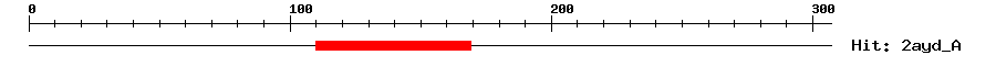 Structure