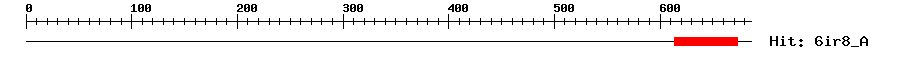 Structure