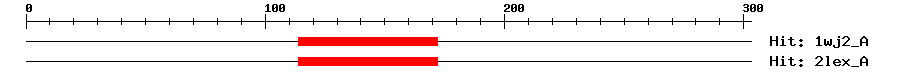 Structure