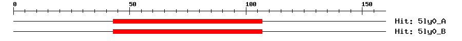 Structure