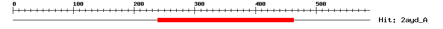 Structure