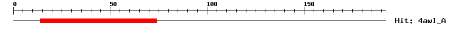 Structure