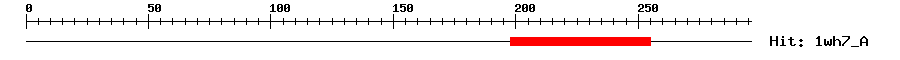 Structure
