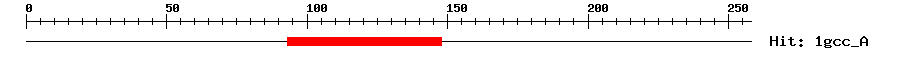 Structure