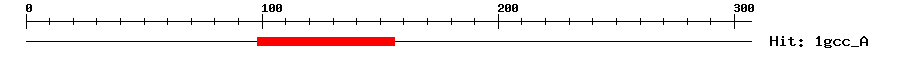 Structure