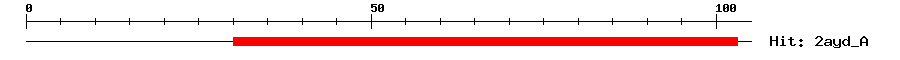 Structure