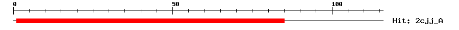 Structure
