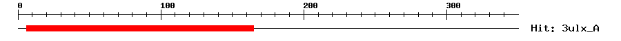 Structure