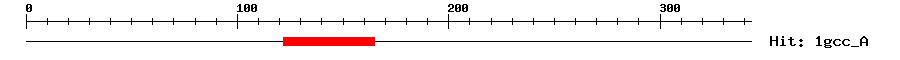 Structure