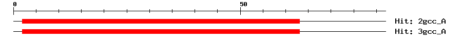 Structure