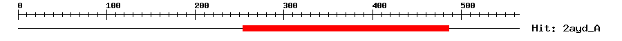 Structure