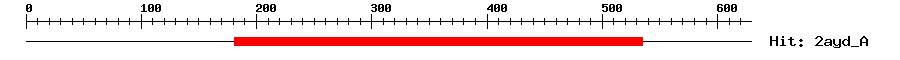 Structure