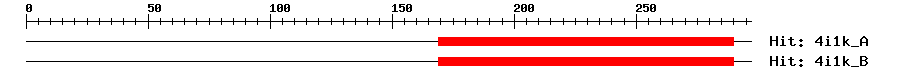 Structure