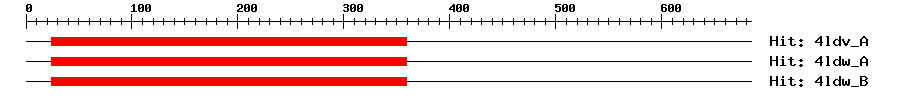 Structure