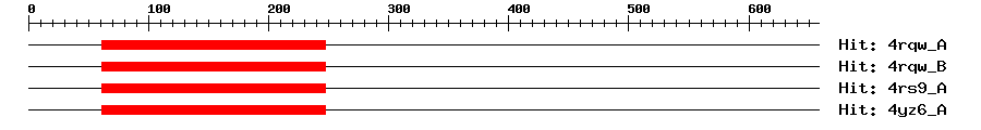 Structure