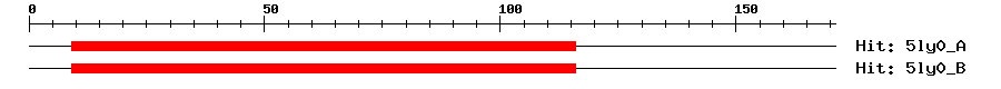 Structure