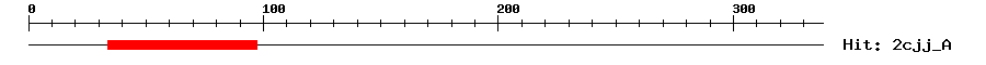 Structure