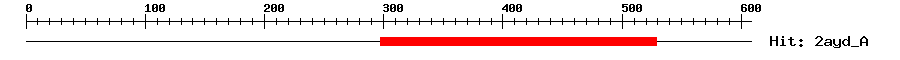 Structure
