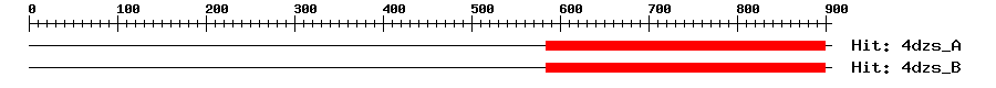 Structure