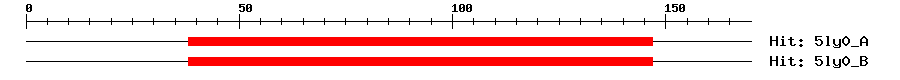 Structure