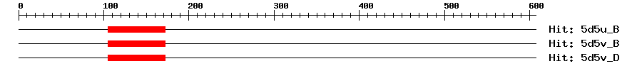 Structure