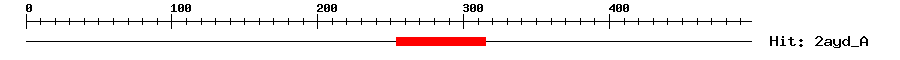 Structure