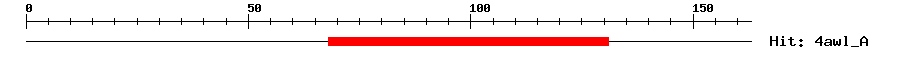 Structure